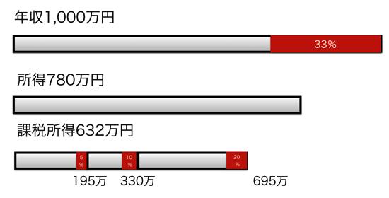 スクリーンショット 2014-10-25 21.24.07.png スクリーンショット 2014 10 25 21 24 07
